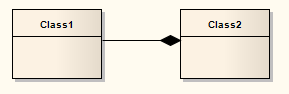 d_Compose