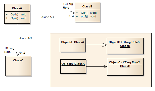Classification