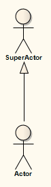 d_Generalize