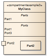 ShapeScriptCompartmentExample