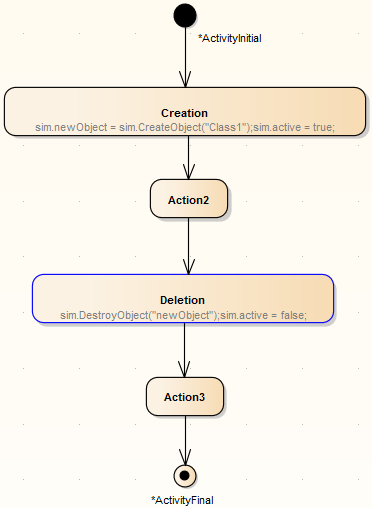 Destroying Objects using Javascript during an action Destroying Objects using Javascript during an action