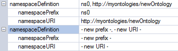 Defining a new namespace Defining a new namespace