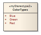 A UML Enumeration element in Sparx Systems Enterprise Architect. A UML Enumeration element in Sparx Systems Enterprise Architect.