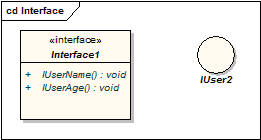 Interface 2