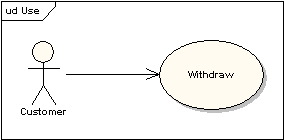 Use Case 1