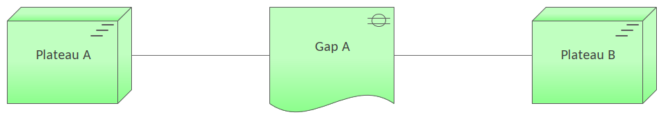 graphic